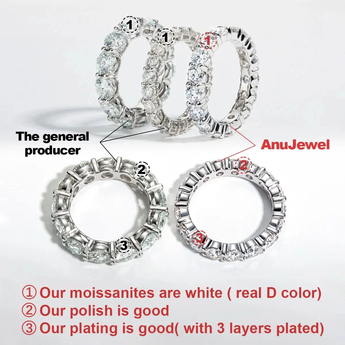 Eternity Band